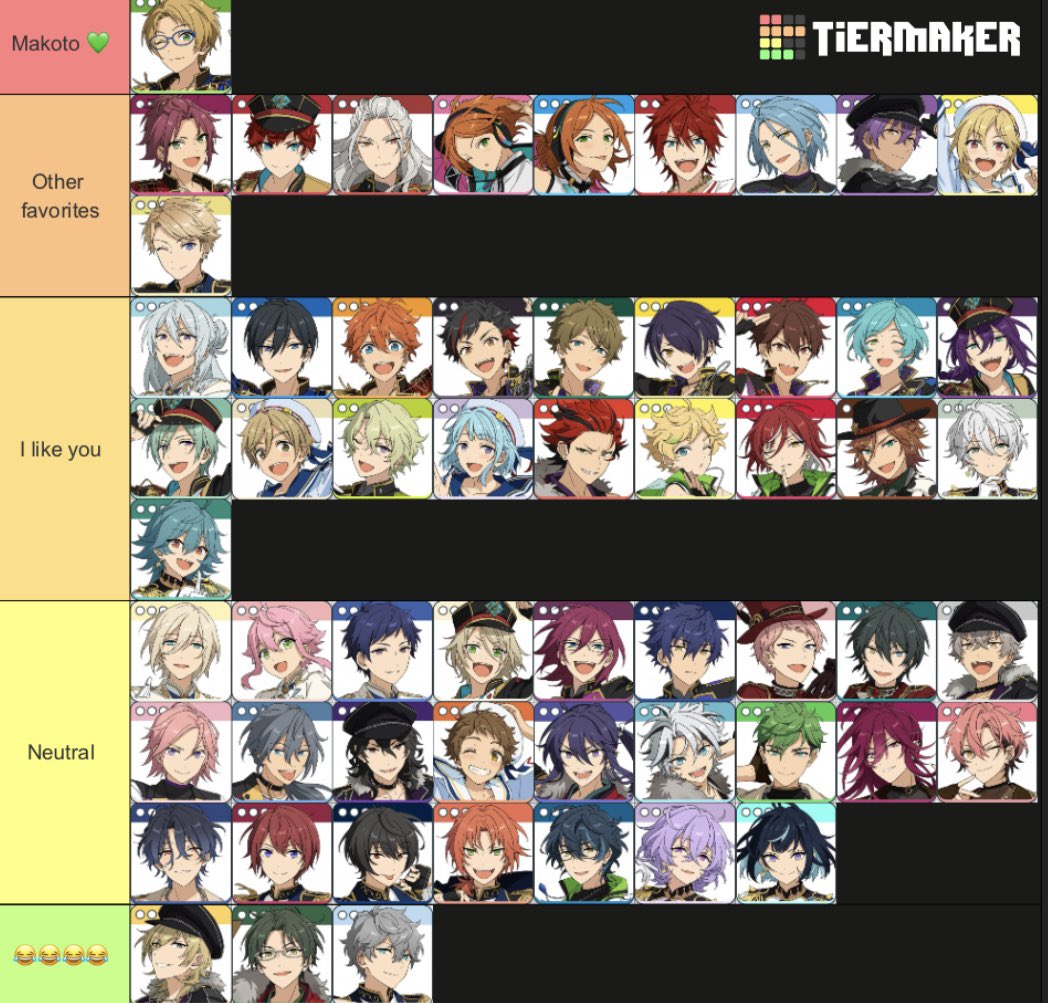 yuukunfunny's tweet photo. enstars tierlist except you're not allowed to make fun of me ok? https://t.co/WjQg2bvKpK