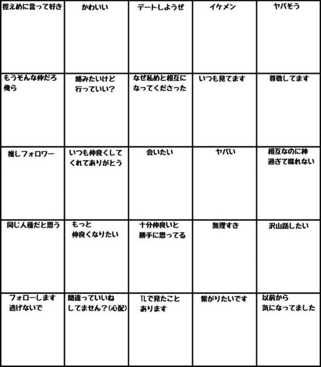 null_843rc7's tweet photo. やってみたいです꒰ ᐡᴗ͈ ·̫ ᴗ͈ ꒱ https://t.co/acnz4R6oX9