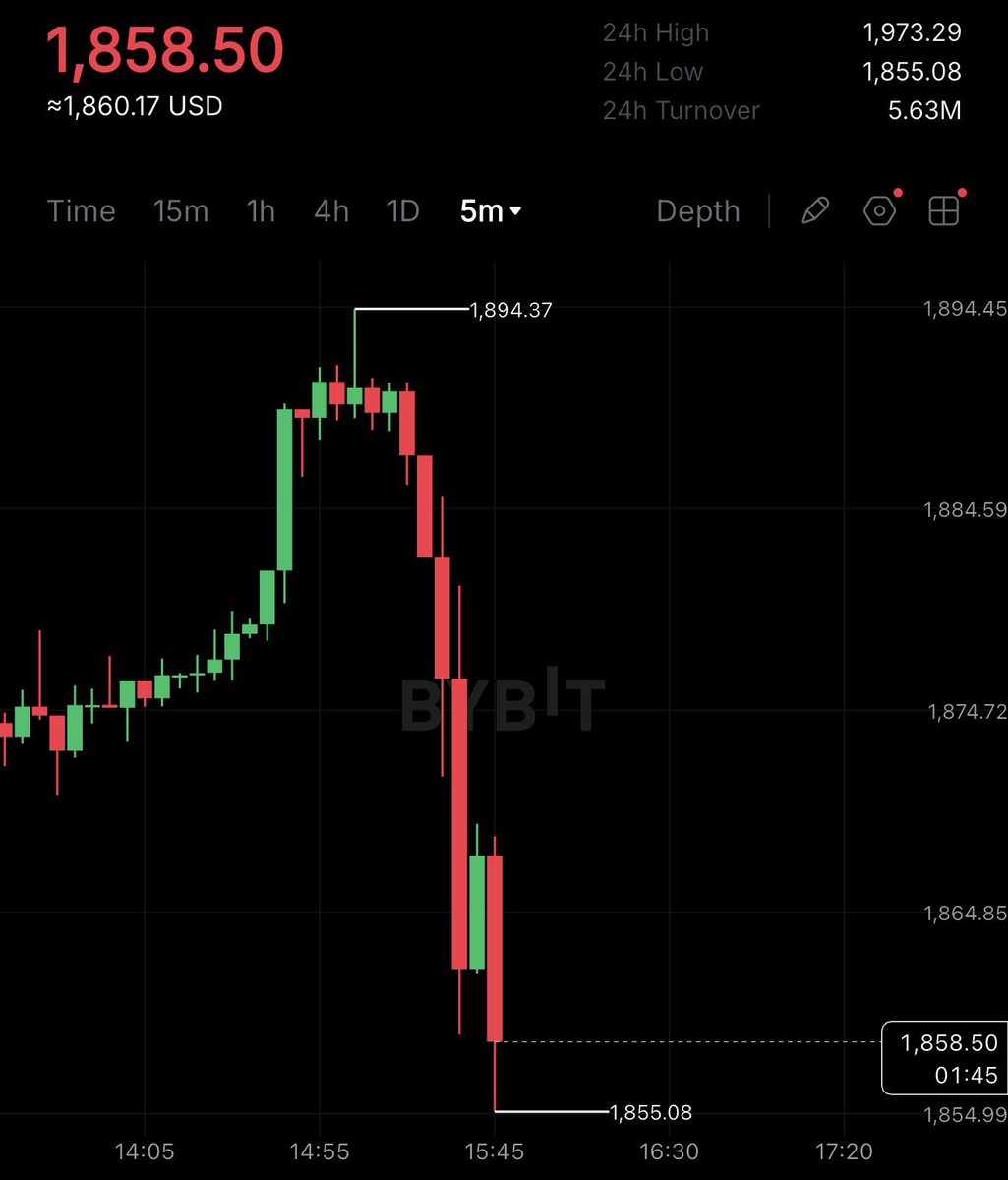 cryptorover's tweet photo. Bitcoin &amp; Ethereum crash as US senate delays the Clarity Act. 

I told you this would happen and it could get worse...

PASS IT NOW! 🚨 https://t.co/TTsbKOyDQ5