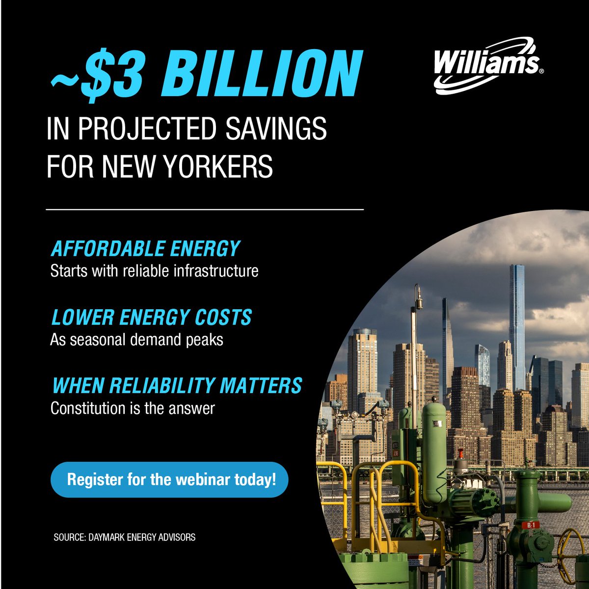 WilliamsUpdates's tweet photo. A new independent analysis from Daymark Energy Advisors quantifies what that bottleneck costs — and what fixing it is worth:

📉 $3 billion in projected energy savings for electric consumers, with New York customers benefiting in every scenario modeled
⚡ Lower costs and greater reliability exactly when the grid is under the most stress — whether that's a July heat wave or a January cold snap
🌎 Reduced reliance on higher-cost, higher-emitting oil-fired generation during peak demand
 
Constitution Pipeline is shovel-ready, delivering affordable, reliable energy for a region that needs it most.

Read the full report at https://t.co/s3uxRdDIgY
Register for an upcoming webinar about the report at https://t.co/Hc7xOKBE31