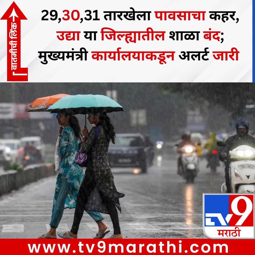 TV9Marathi's tweet photo. 29,30,31 तारखेला पावसाचा कहर, उद्या या जिल्ह्यातील शाळा बंद; मुख्यमंत्री कार्यालयाकडून अलर्ट जारी
बातमीची लिंक -
https://t.co/Gb8KNHonOk
#rainalert #maharashtraweather #schoolclose https://t.co/Qrmu3IDMsy