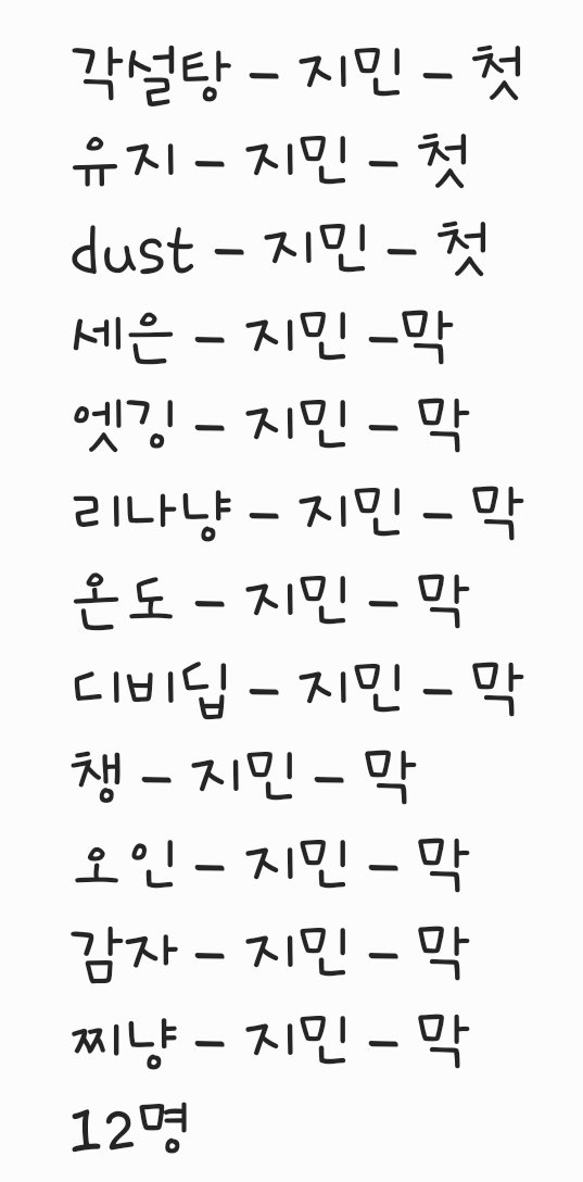 bluewon_0512's tweet photo. 마지막으로 공지합니다!!
진짜 다 봐주셨으면 좋겠으니깐 트친분들은 알티를 부탁합니다:)

1. 본인들 프린세스 맞는지 확인해주기!
2. 첫/막 맞는지 확인해주기!
3. 맞나눔 맞는지 확인해주기!
4. 맞나눔 아닌 사람도 몇명 있어요! 알고있어요!

나눔 장소는 그날 메인 타래 댓글으로 알려드릴게요 :) https://t.co/V5tQ13bNcG