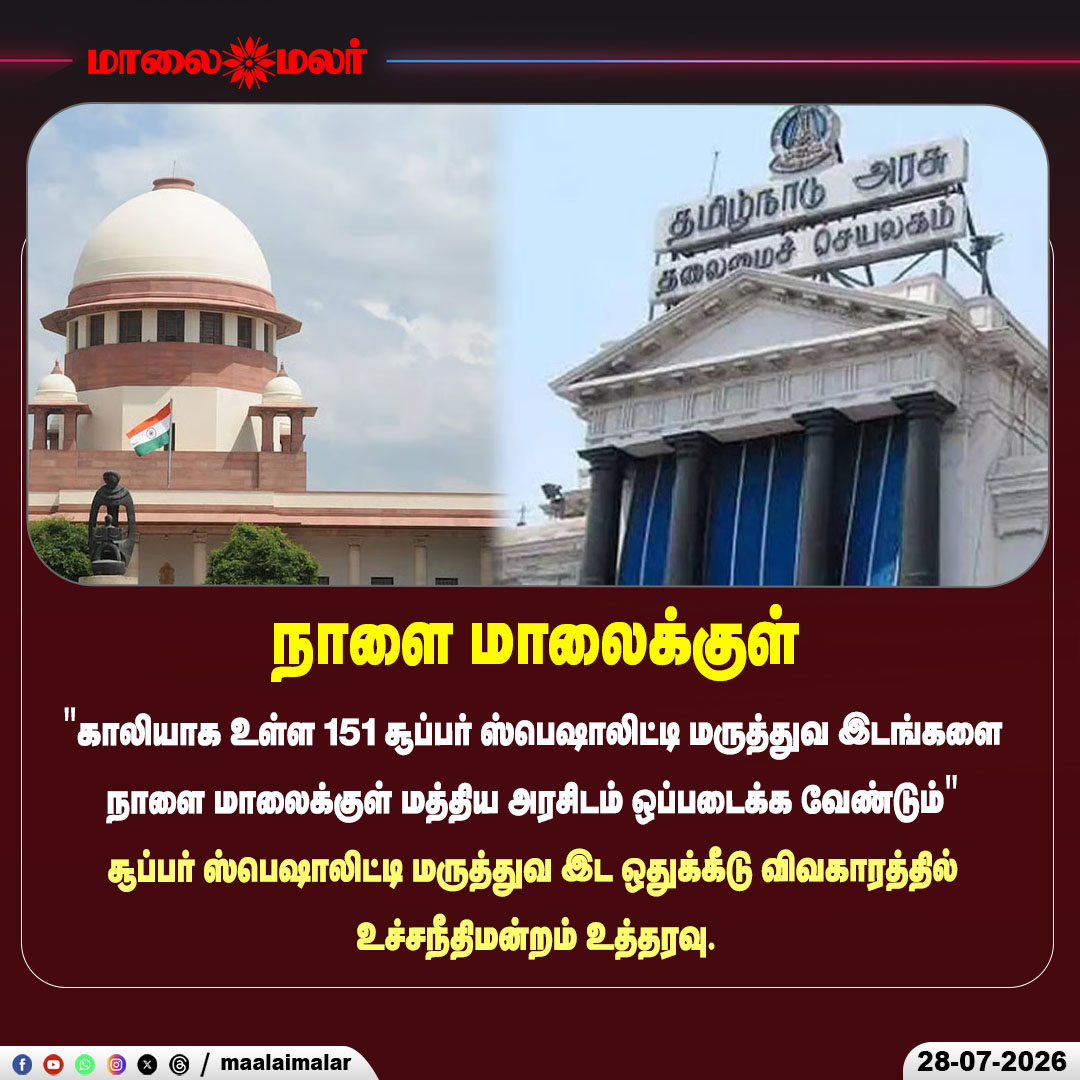 maalaimalar's tweet photo. நாளை மாலைக்குள்
#SupremeCourt #MedicalSeats #SuperSpeciality #Healthcare #India #Education #Maalaimalar https://t.co/QFtAO3GY8D