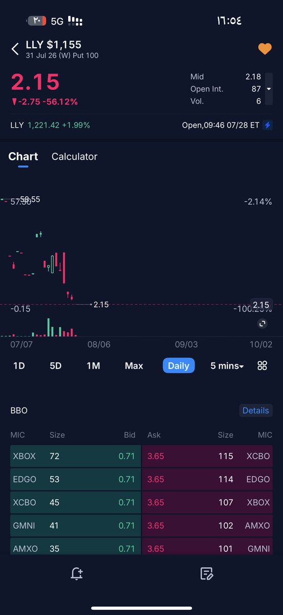 lllllllozz's tweet photo. عقد بوت على سهم LLy ينتهي الجمعه 1155

نموذج سوبر سلبي 
العقد بطن تدبيلات باامر الله

$Spx
#السوق الأمريكي 
تابع دقه والتوفيق من الله وجنون الاوبشن 

 #ارامكو https://t.co/uAhp4rdGyd