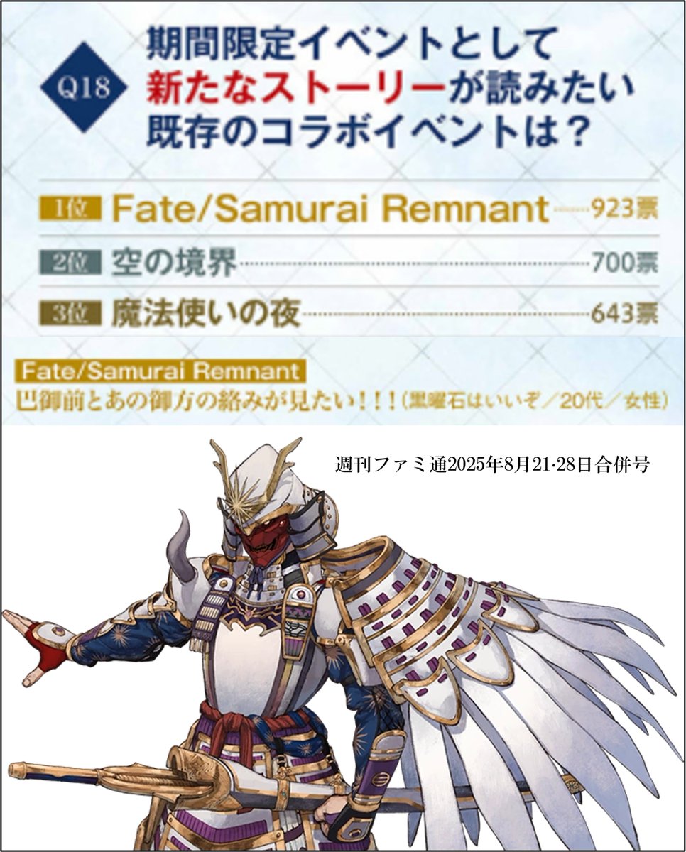 fate_prototypeB's tweet photo. ほ　ん　と　そ　れ https://t.co/NNKh9c2SW6