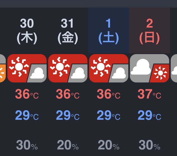 sf07038's tweet photo. この週末気温エグくない https://t.co/T43z2TPh3S
