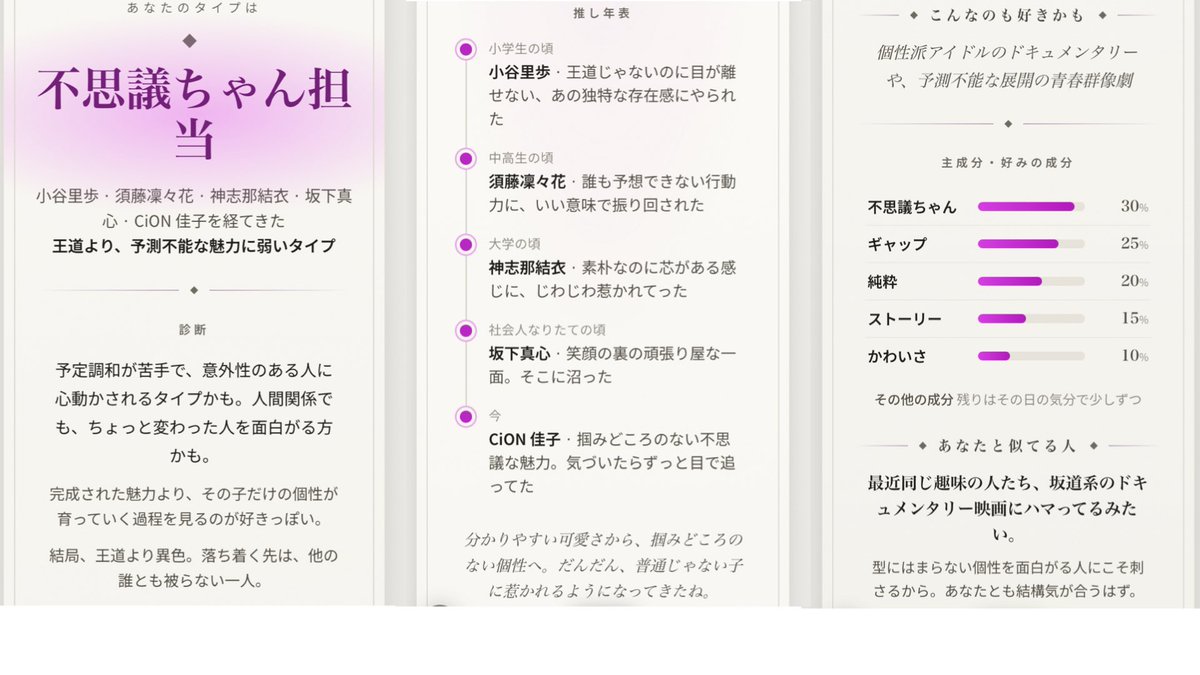 ak_musicfan's tweet photo. #推し遍歴��断

アイドル限定で答えたら
変な子好きが色濃く出た結果にwww

予想はしてましたw

https://t.co/XS2qwmvBVj https://t.co/u3QSvZwu3Q