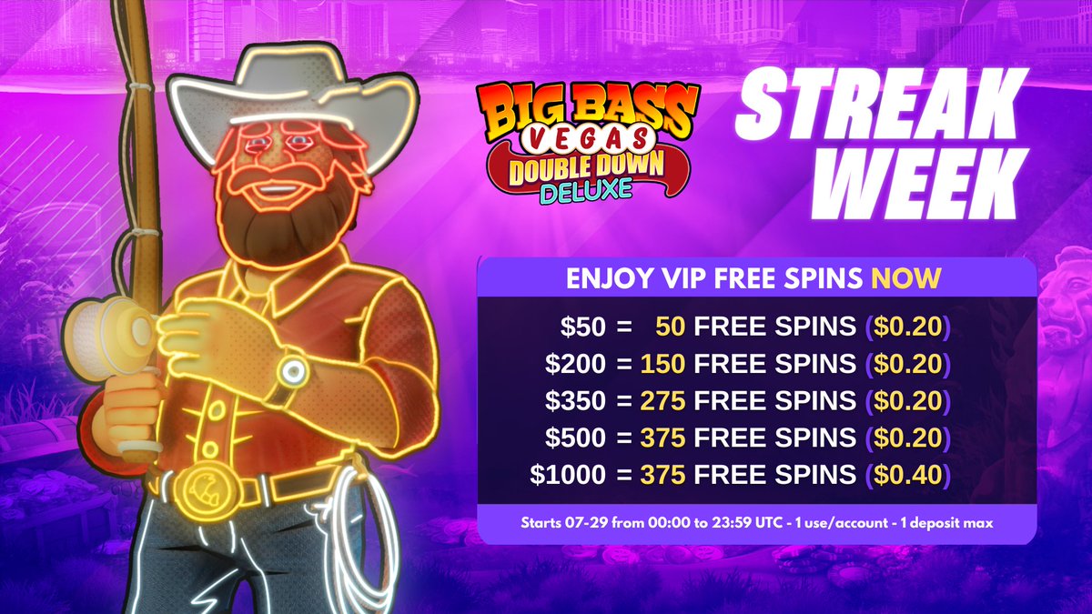 crazybet's tweet photo. Day 1 of Streak Week ✅

Starting the streak with an all time favorite 🎣

💵 Up to 375 Free Spins on Big Bass Vegas Double Down Deluxe
🎟️ Claim 5 of 7 days to get into the $2,000 raffle - 20 winners, $100 each.
⏱️ July 29th 00:00 - 23:59 UTC

100 FS, 2 winners. RT, drop your CrazyBet ID & comment what's your favorite Big Bass series game 🛡️