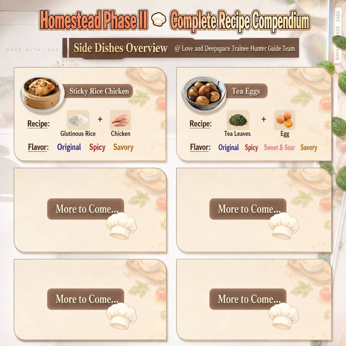 Rafsylzay1's tweet photo. Recipe Compendium 3.0🍽 #LoveandDeepspace #ladscy #lads #Sylus #Xavier #Caleb #Rafayel #Zayne https://t.co/RBrod00qFs