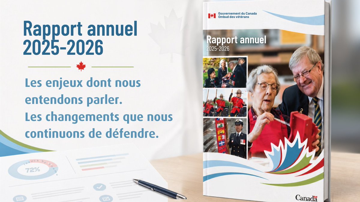 OmbudVeterans's tweet photo. Publié le mois dernier, notre rapport annuel 2025-2026 n’est pas un simple regard en arrière. Il trace la voie du travail à venir. Découvrez les enjeux dont nous entendons parler et les changements que nous continuons de défendre. https://t.co/y9BAcXvqQv https://t.co/PRY83RPoeJ
