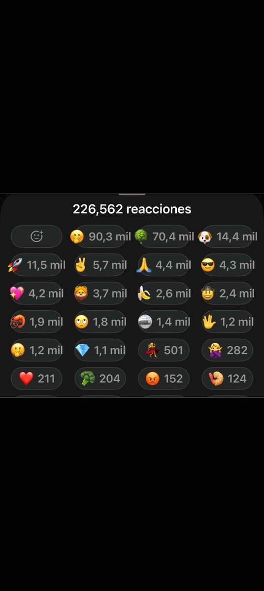 EderGuMu's tweet photo. Este es el mejor termómetro 

#LaCasaDeLosFamososMx 

Salvo por Ese muy arriba y Memo muy abajo, todo está normal

La primera funada parece ser Cynthia klitbo, estaba muy alta antier. https://t.co/FmU3W5d4dS