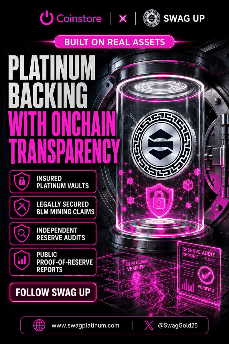 spirllar's tweet photo. Physical platinum meets blockchain transparency. SWAG UP leverages secured mining claims, independent reserve audits, and public proof-of-reserve reporting to strengthen its platinum-backed RWA ecosystem. @CoinstoreExc

https://t.co/4q9g2W9Kjp

#Coinstore #SWAGUP #Platinum https://t.co/5uOylH4ZYS