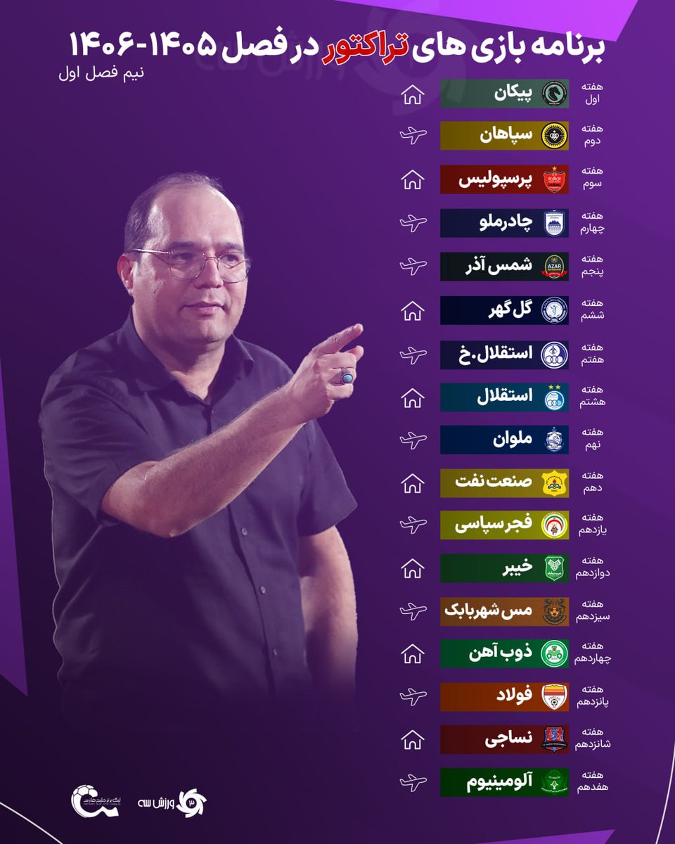 kiaaria43's tweet photo. لیگ برتر ایران قرعه کشی شد
برنامه بازیهای پرسپولیس و استقلال و تراکتور و سپاهان اینجوریه
اول گفتن دربی هفته ۱۲م هستش
بعد فهمیدن اشتباه کردن و دربی هفته پنجم برگزار میشه https://t.co/Eij4dgxWDg