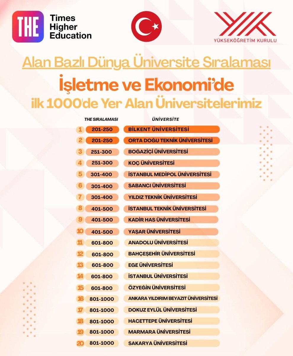 sometimesintr's tweet photo. @bekiroglu_fin https://t.co/IQ7jxrpaC9