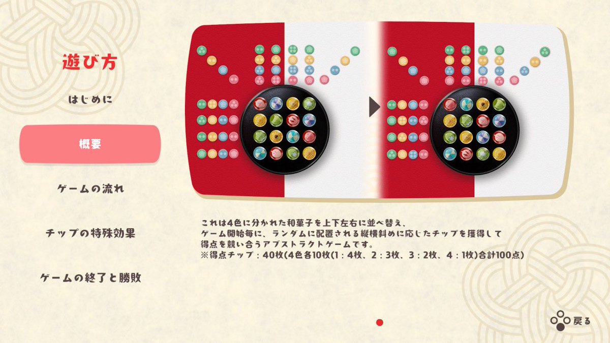 将 tweet media
