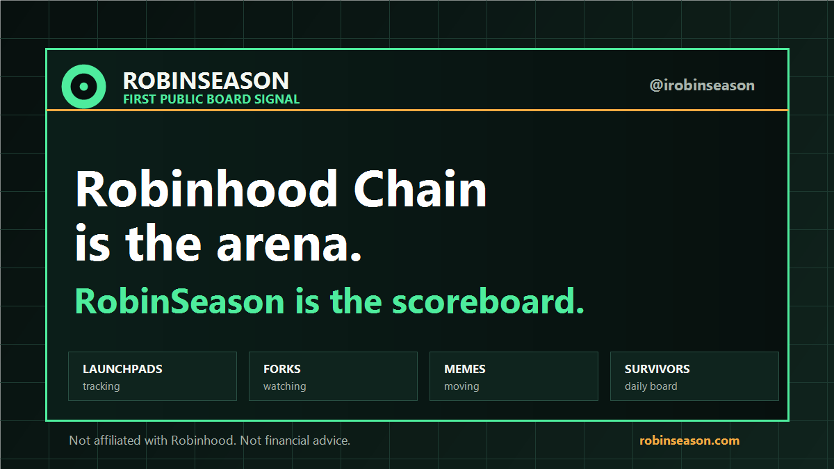 iRobinSeason's tweet photo. Robinhood Chain is in RobinSeason.

Launchpads. Forks. Memes. Survivors. Daily winners.

Robinhood Chain is the arena.
RobinSeason is the scoreboard.

Not affiliated with Robinhood. https://t.co/9HKgJ30stW