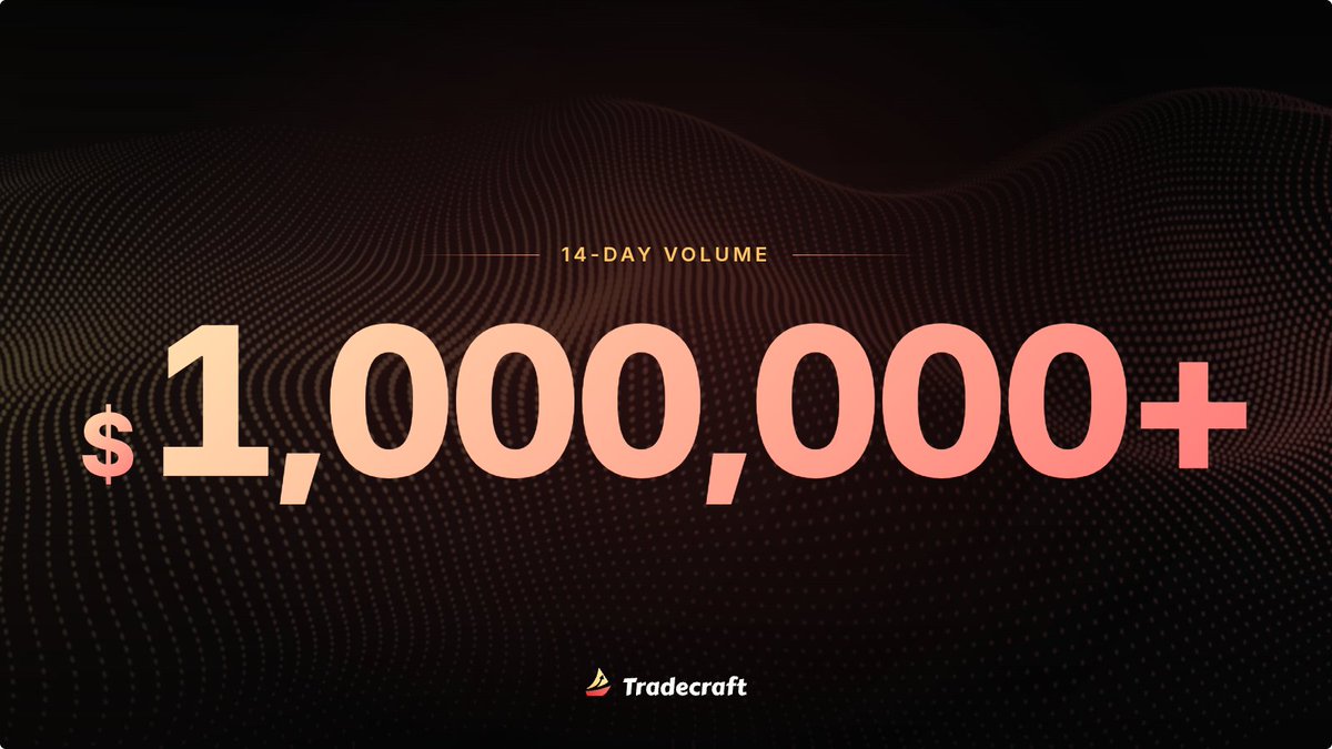 tradecraftfi's tweet photo. Tradecraft liquidity in action.
Over the past 14 days, Tradecraft powered over 1,000,000 USD in trading volume on Canton. https://t.co/DEecj16kiC