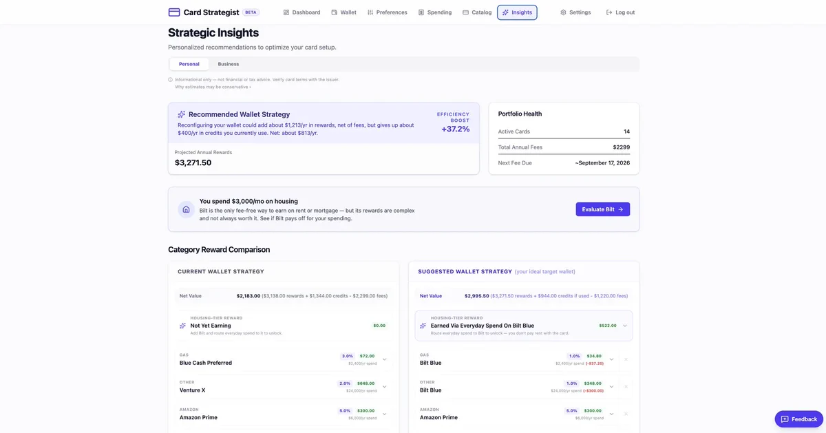 Card Strategist app - a Category Reward Comparison showing the current wallet versus a suggested wallet, with the best credit card to use for each spending category.