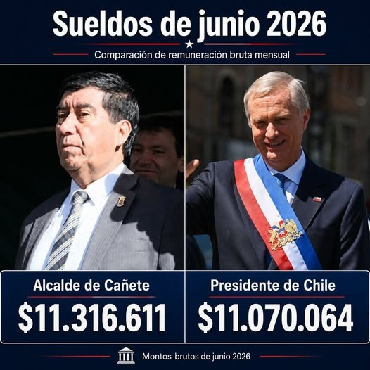 gene_llerena's tweet photo. ¿pq un alcalde percibe más sueldos q el presidente de la República, tb la contralor general, fiscales regionales, ministros de la corte apelaciones/suprema, directores slep y un largo etc? ¿se entiende pq te siguen ROBANDO en impuestos/CONTRIBUCIONES, etc? ¿hasta cuando? https://t.co/6ajlN9ZAK7