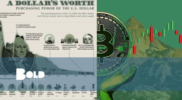 Bold_Awards's tweet photo. What if 1 satoshi = $1?

It's more than a Bitcoin thought experiment. It's a question that challenges how we think about money, value, and the future of global finance.

Worth exploring. 👇
https://t.co/ZpGRa6UGdd

#FutureOfMoney #Crypto #beBOLD https://t.co/bdxgUOVwr6