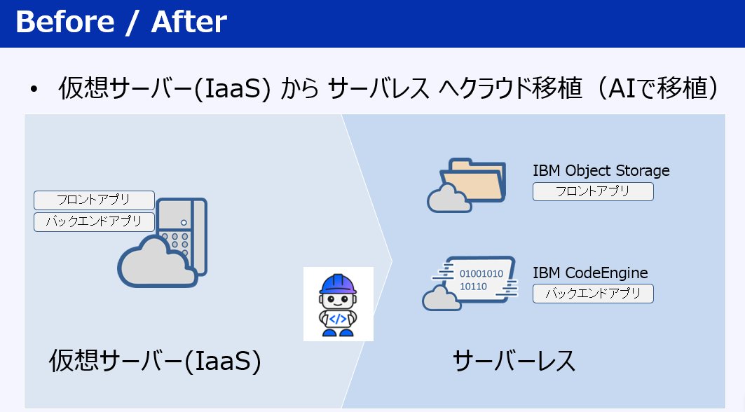 1_Kano2's tweet photo. IBM Cloud User Group で発表しました。
IaaSで動いている三層コンテナのCRUDアプリを、サーバレスなクラウドネイティブ環境に移植する行動を IBM Bob (AI Agent) が実行する。
#JICUG #IBMBob #IBMChampion https://t.co/ZjdcXBsxhg