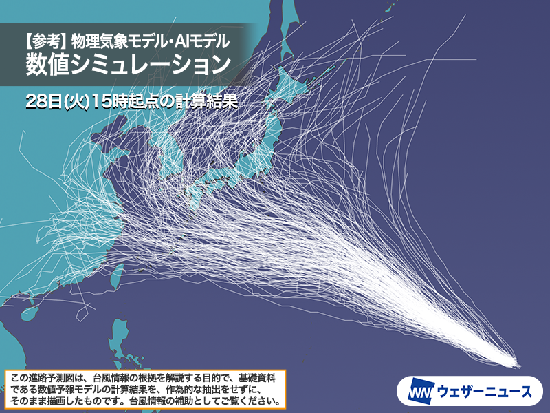 wni_jp's tweet photo. 【台風情報】
7月28日(火)21時現在、強い台風13号(ドルフィン)はマーシャル諸島で発達を続けています。明後日30日(木)には猛烈な勢力となる予想です。
まだ日本からはかなり遠いものの、8月上旬に国内に影響がでる可能性があります。今後の進路に注意してください。
https://t.co/Zd3BheZabq https://t.co/q19ZCKUX73