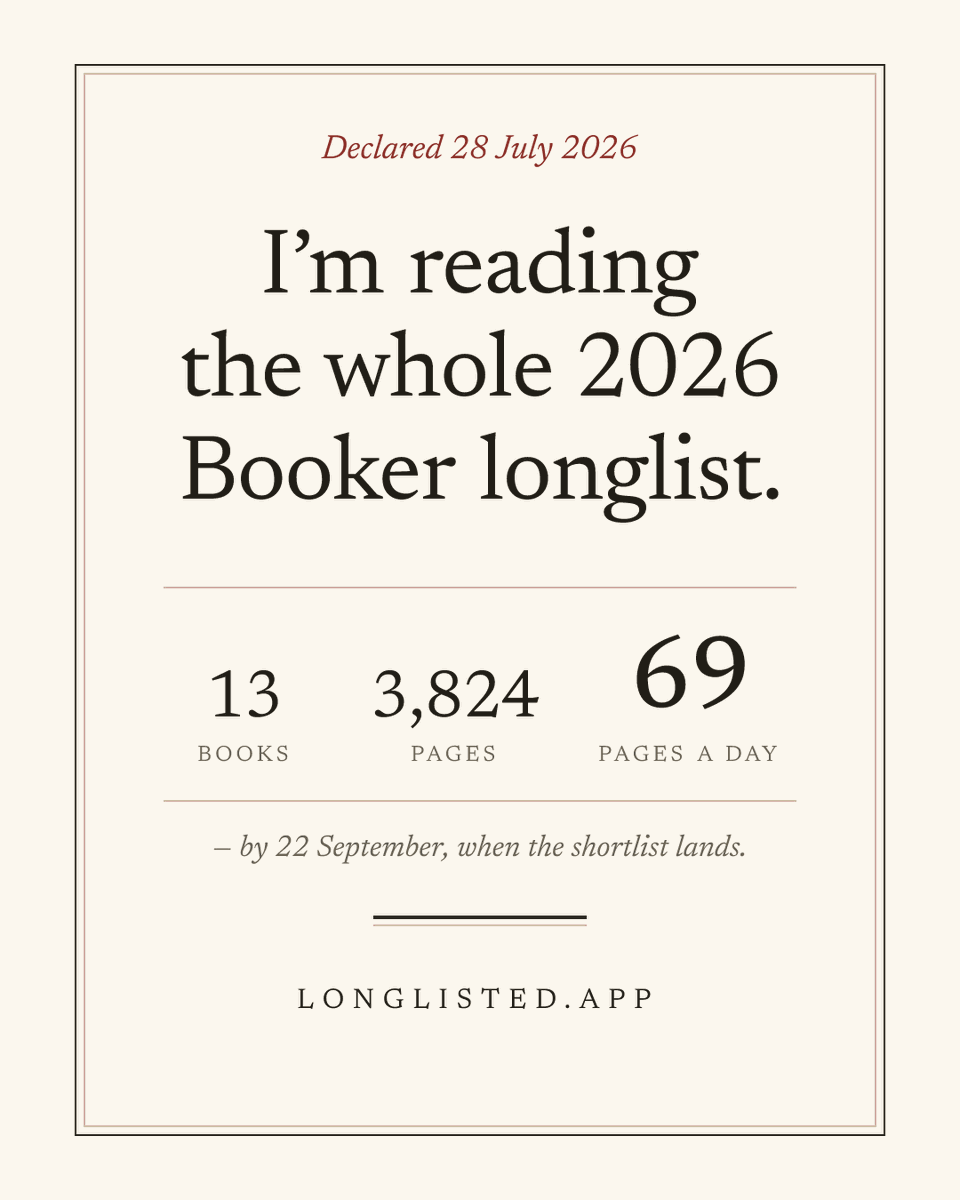 georgedick's tweet photo. I've read the whole Booker longlist before, but always on a spreadsheet that could tell me what I'd finished and never how far behind I was.

So I built the thing that does.

13 books, 3,824 pages, 56 days. 69 a day.

https://t.co/lv7OcJt8du https://t.co/GntUD8tmtX