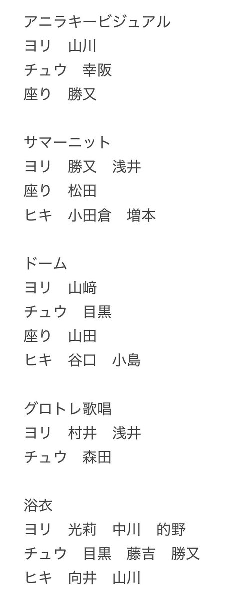a_minipoko's tweet photo. 櫻坂　生写真　トレ

譲　画像1枚目
過去物聞いてください(15thリアミ関連なし)

求　画像2枚目の大園
大園その他なんでも検討します

神戸2日目、京都リアミ、香川2日目直トレ希望です https://t.co/6MVkZKbA9z