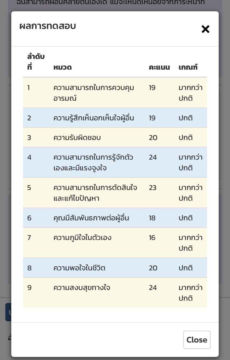 RedSkullxxx's tweet photo. ดูจะล้นๆไปนิด😅 https://t.co/lzW3yuHX3N