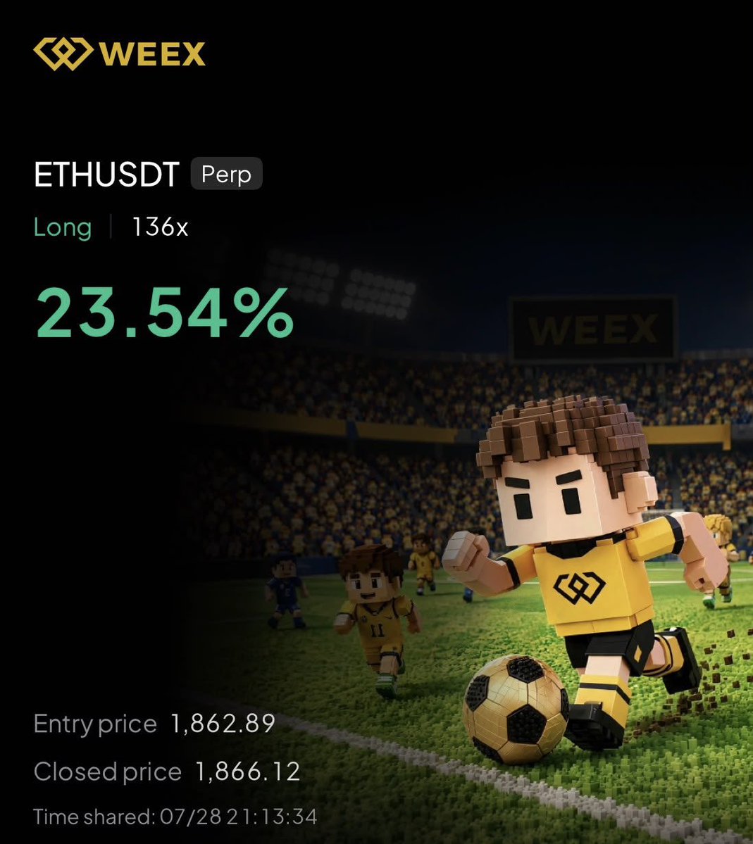 Start16Start's tweet photo. Took a quick long on $ETH for +23%📈
Not rushing into another position yet. Sometimes waiting is the best trade

Trading on @WEEX_Official
🔗 https://t.co/0x08cQHSiG https://t.co/tFNt63pRnA