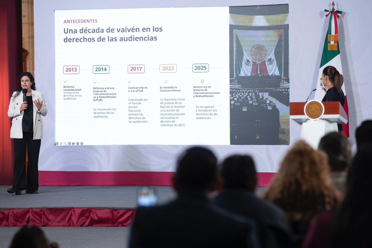 LuisaAlcalde's tweet photo. Hoy, en la #MañaneraDelPueblo, junto con la presidenta @Claudiashein , presenté los nuevos Lineamientos Generales para la Protección de los Derechos de las Audiencias en radio y televisión.

Iniciamos consulta pública para enriquecer este instrumento. https://t.co/kS18fs92Ek