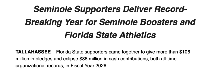 LogansTwitty's tweet photo. Florida State has announced a record-breaking year for Seminole Boosters and Florida State Athletics. 

$106 million in pledges and $86 million in cash contributions. https://t.co/nqD9l3ywLu