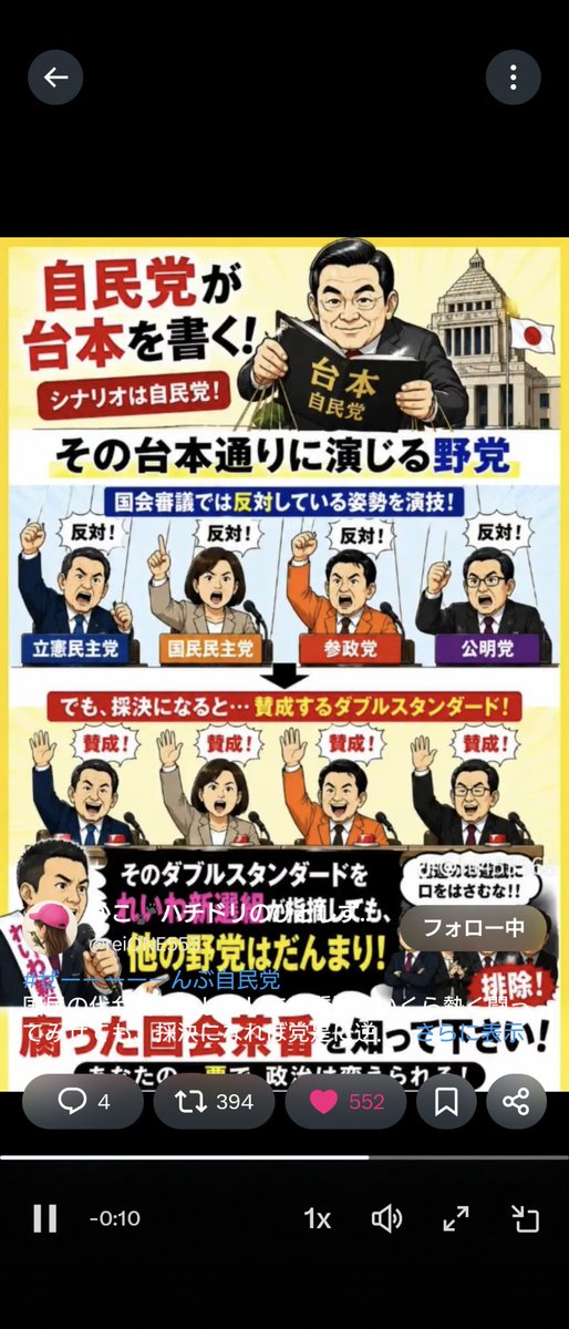 Yamato_8man's tweet photo. @pDyvhzFJAIAJe90 ＃ぜーーーーーんぶ自民党 
​国民の代弁者のフリをして、質疑でいくら熱く闘ってみせても、採決になれば党是に逆らえず即賛成。この巧妙な「やってる感」に今まで騙され続けてきた。そろそろ気づかないと
もう、後がない⚡
#令和の大政翼賛会
#自民党と自民アシスト政党に騙されるな 
#与野党大茶番 https://t.co/VgeKpzf1BC