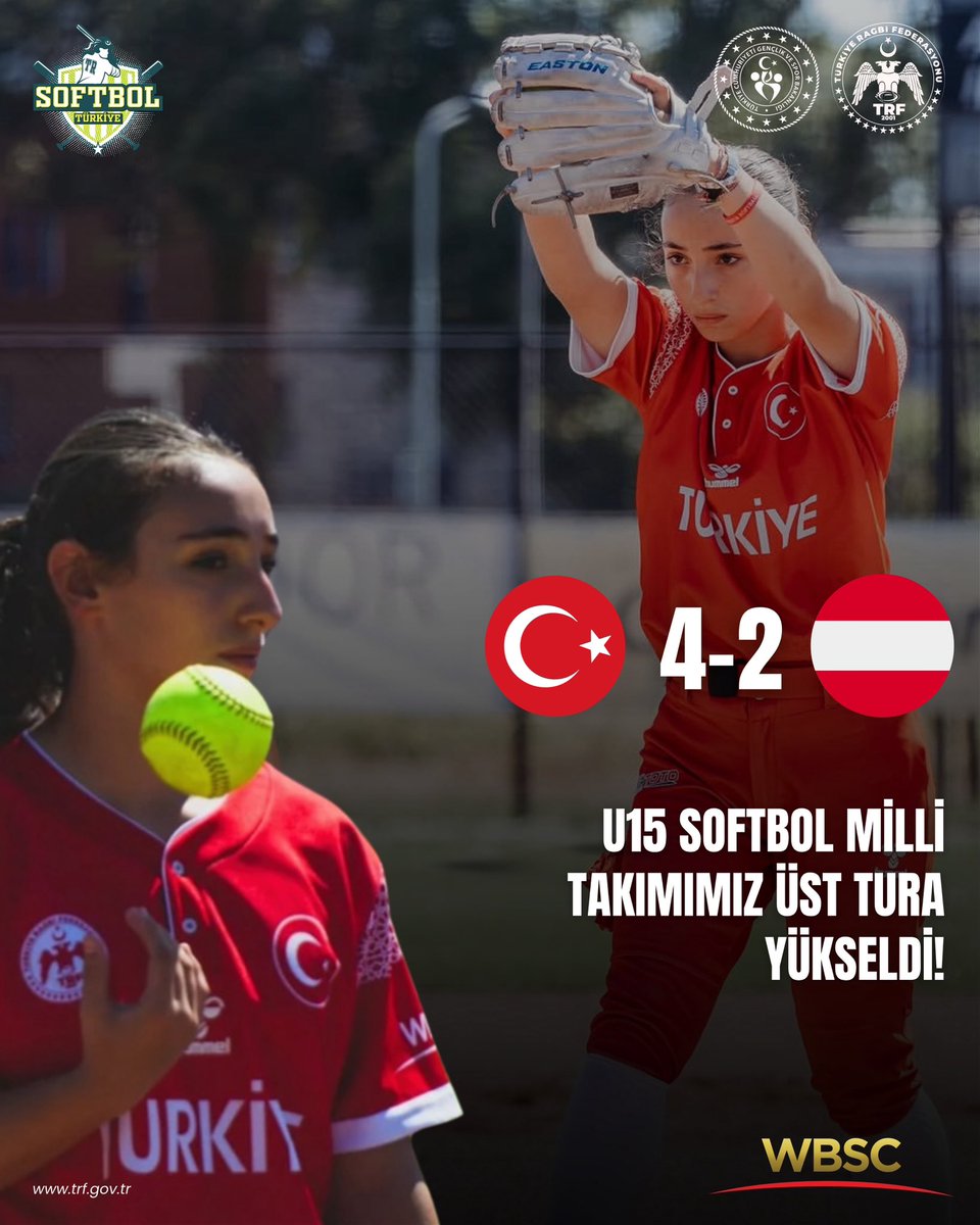 TRagbiFed's tweet photo. U15 Softbol Milli Takımımız Avrupa sıralaması yolunda bir galibiyet daha aldı!

Romanya’da düzenlenen U15 Softbol Avrupa Şampiyonasında mücadele eden Milli Takımımız, Avrupa sıralaması maçında Avusturya’yı 4-2 mağlup ederek üst turdaki mücadelesine galibiyetle devam etti. https://t.co/kdM21WVyIN