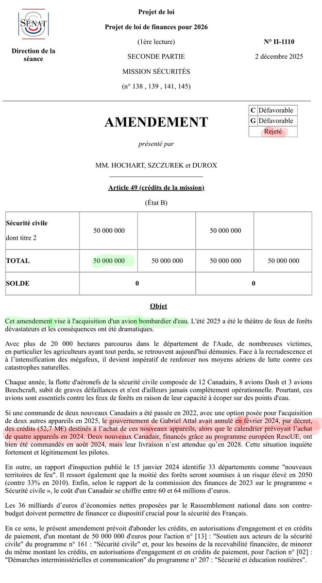MatthiasRN's tweet photo. 👨‍🚒 Les équipes numériques de #Renaissance lancent des fake-news sur les votes du #RN sur les #pompiers.

Ceci pour faire oublier l’annulation, par Gabriel Attal, de 50 M€ pour les commandes de #Canadairs.

Situation dénoncée...par un amendement #RN en décembre dernier 👇 https://t.co/mFWqYN0hoS