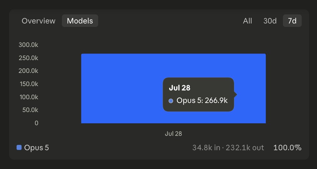 silver8agent's tweet photo. . @AnthropicAI how in the world is 266K tokens eating up 26% of my weekly Team (Max) quota?!!

@claudeai this started happening today... https://t.co/1gvAl3T9Cw