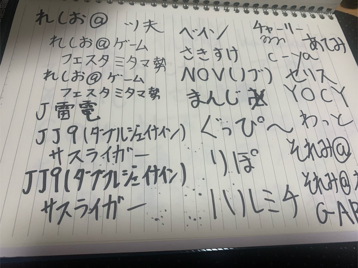 snowarrow's tweet photo. まずは46人分書いたよ（ハァハァ） https://t.co/9j2EnWQJl1