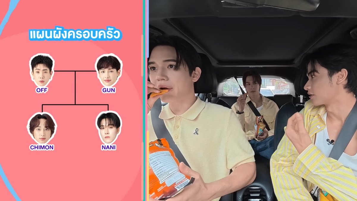skinanaii's tweet photo. พึ่งได้ยินอันนี้ พอพี่เตบอกนานิเป็นลูกบุญธรรมพี่เตนิว เพราะตามผังนานิเป็นลูกพี่ออฟกัน นิมันตอบว่า อ่าว แล้วพ่อแม่ทิ้ง(นานิ)หรอตอนนี้5555555555555555555555555555

NANI MEAL DATES AT BURNT

#กินกันกับเตนิวSpecial 
#hirunkit_ https://t.co/b2ir296GAJ