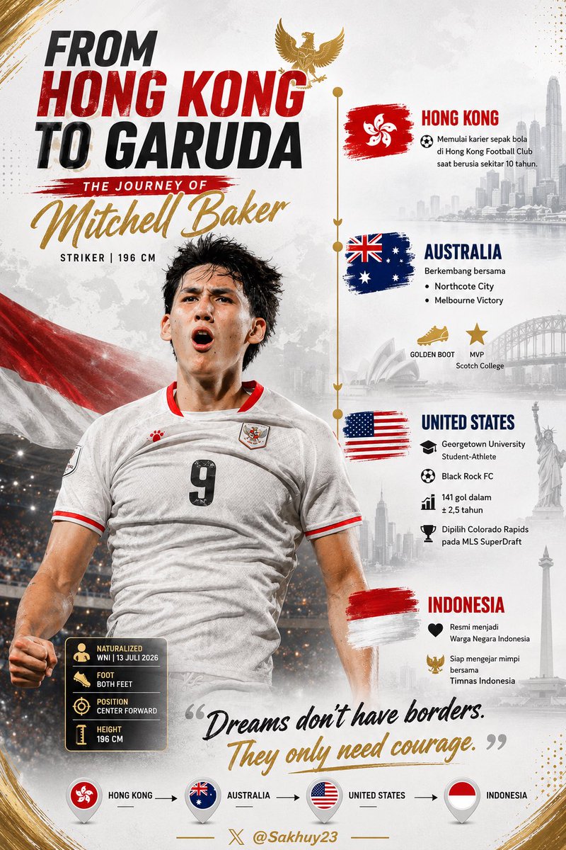 Football Talk 🇮🇩 tweet media