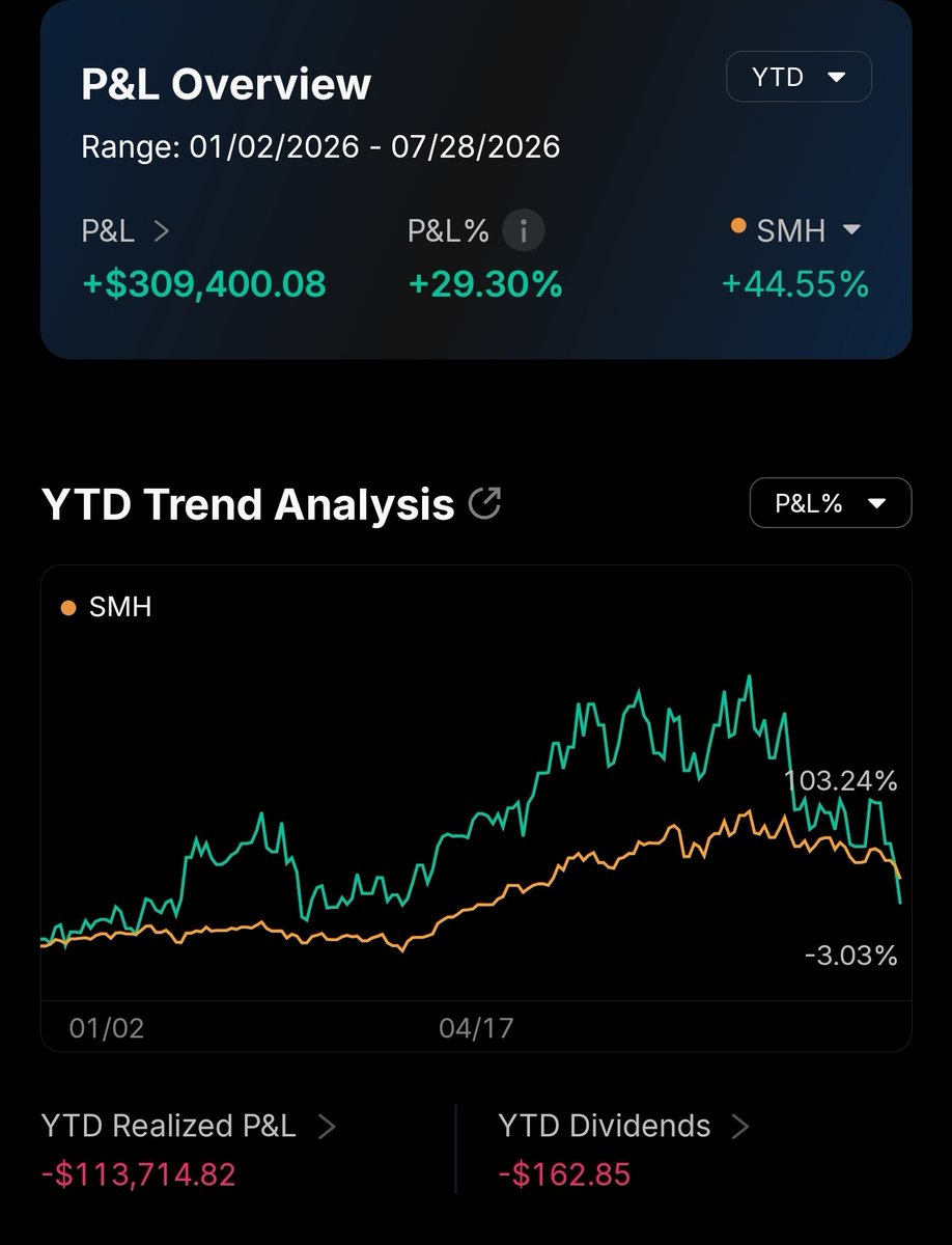 Irrational Analysis tweet media