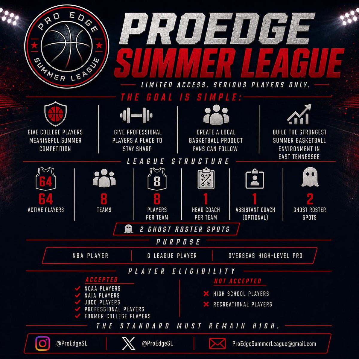 ProEdgeSL tweet picture