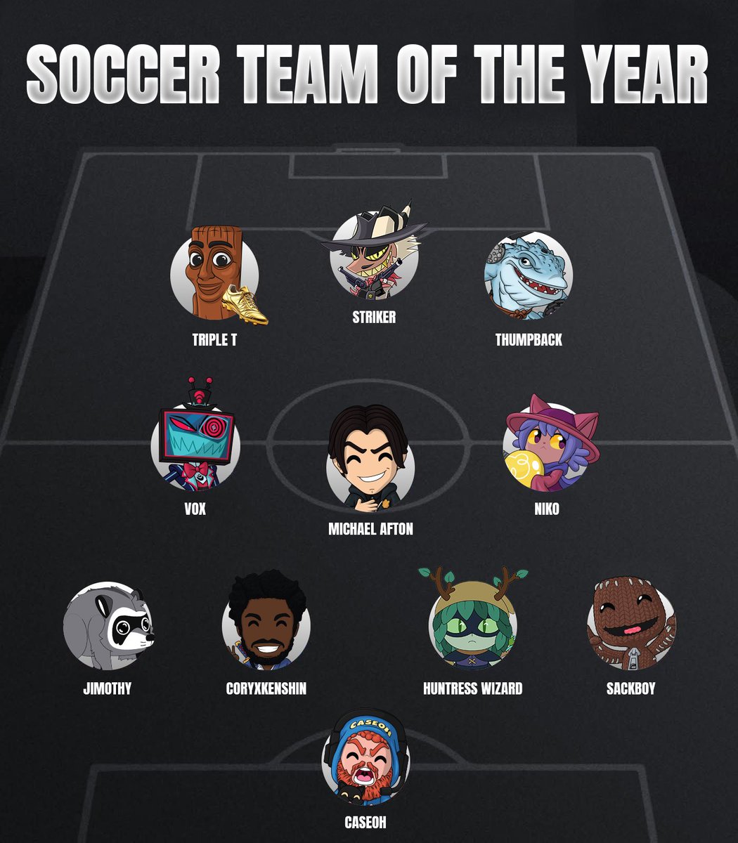 youtooz's tweet photo. best soccer team in the world ⚽     who’s getting the captain’s armband? https://t.co/LRnv9frjD8