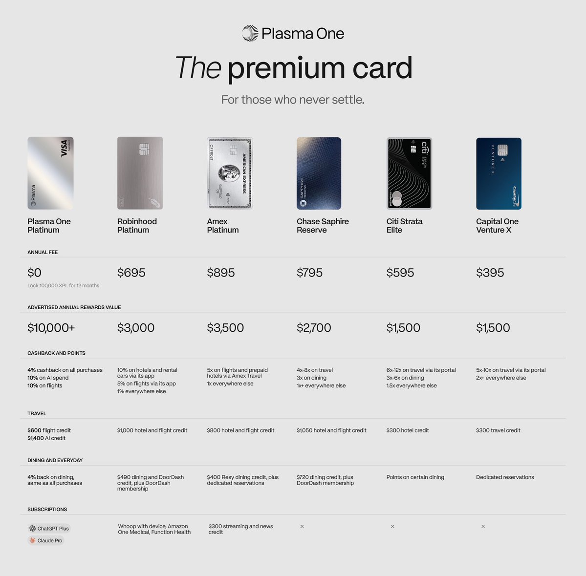zaheerebtikar's tweet photo. The Platinum Card.

Best-in-class and only getting better. https://t.co/eqVGfgvYUe