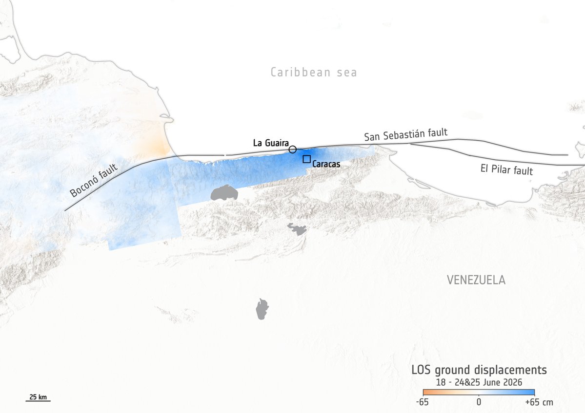 esa's tweet photo. In the aftermath of the devastating Venezuela earthquakes, Copernicus Sentinel-1 measured ground displacement of up to 65 cm around Caracas using radar observations from space. 🛰️🌍

The data are helping scientists better understand the event and support disaster assessment efforts. 

🔗https://t.co/BnFrdbMxZi