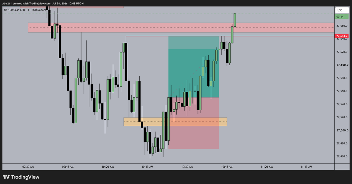 I_AmThe_Trader's tweet photo. https://t.co/OQiahBxZni