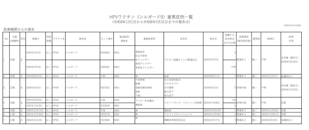 満月たまご tweet media