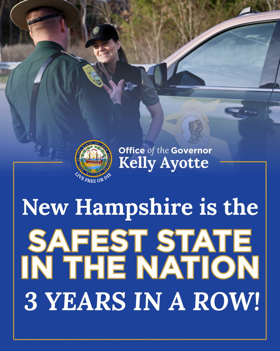 KellyAyotte's tweet photo. New Hampshire was once again ranked the safest state in the nation by @usnews! 

We're #1 thanks to the dedicated first responders who protect and serve our communities each day. I'm grateful for their efforts and proud of the work we've done together. https://t.co/wp0ErYIsY2