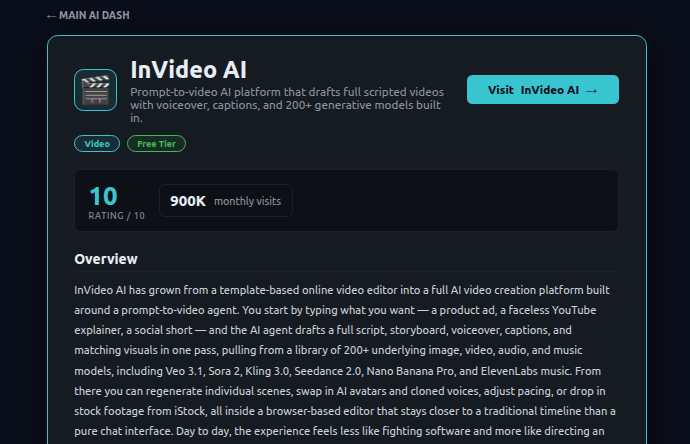 AIDASHBD's tweet photo. @tedlieu InVideo AI Prompt-to-video AI platform that drafts full scripted videos with voiceover, captions, and 200+ generative models built in. https://t.co/LMHlfUiYsC https://t.co/KTGcnIRvlw