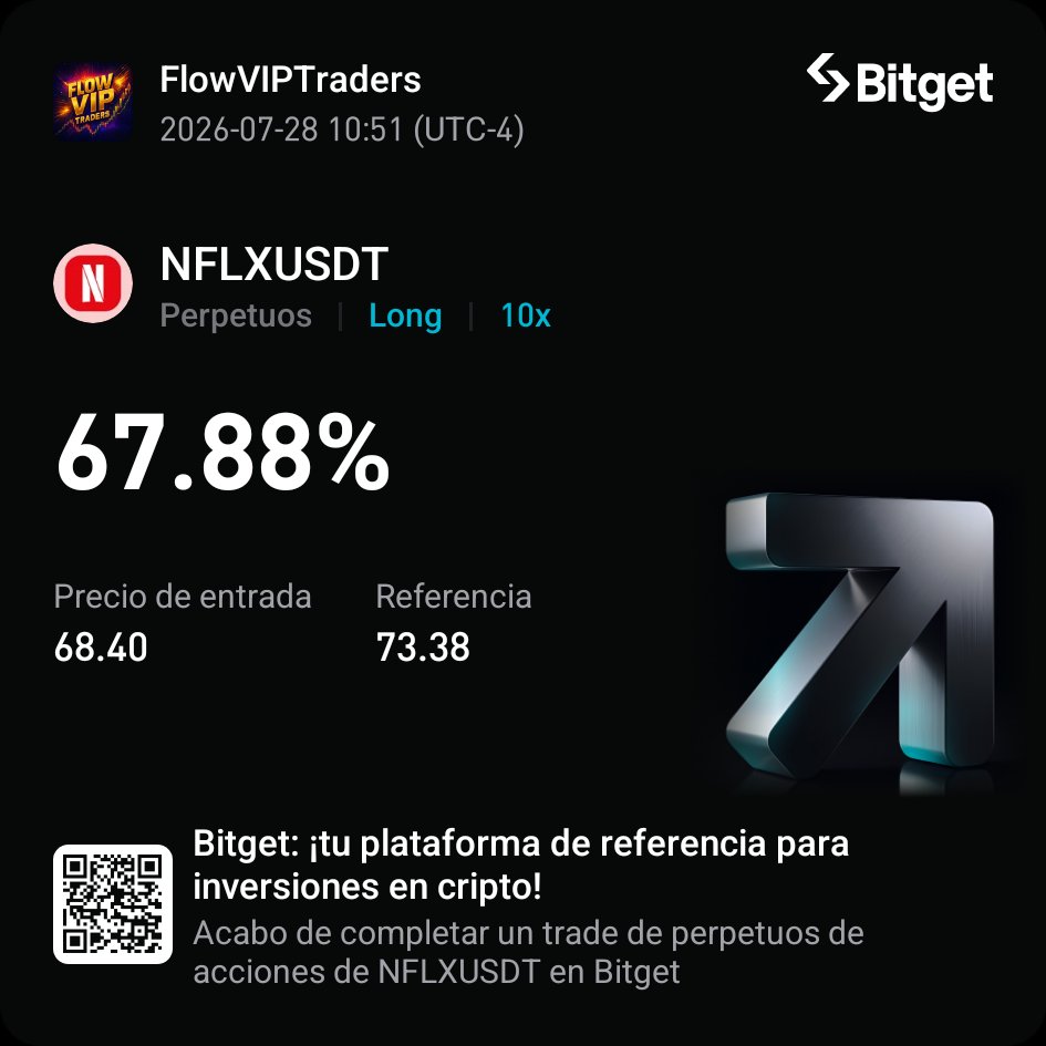 moisesec13's tweet photo. @Raybel @CKFutures_ @cryptokiller Nice https://t.co/lAWPvVMIPi