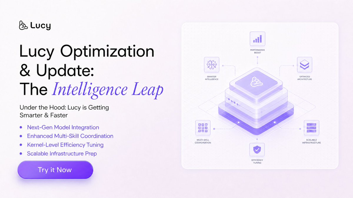 LucyOSAI's tweet photo. The future of Agent Economy just got a speed boost. 

We’ve optimized @LucyOSAI intent-parsing engine to better understand the nuances of your voice. Whether it’s complex trading or creative automation, the new "Skill Orchestrator" ensures everything runs like clockwork.

More precision. Less waiting. Total intelligence.

Try the updated Lucy: https://t.co/FA7dKbrdCP